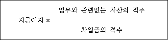 법령 계산식·도표