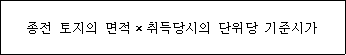 법령 계산식·도표
