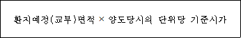 법령 계산식·도표