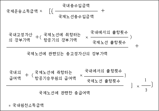 법령 계산식·도표