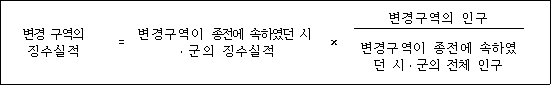 법령 계산식·도표