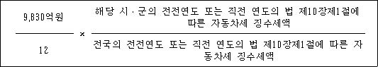 법령 계산식·도표