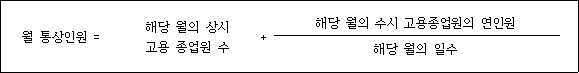 법령 계산식·도표