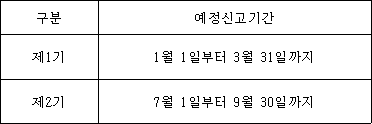 법령 계산식·도표