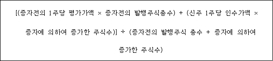 법령 계산식·도표