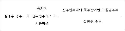 법령 계산식·도표