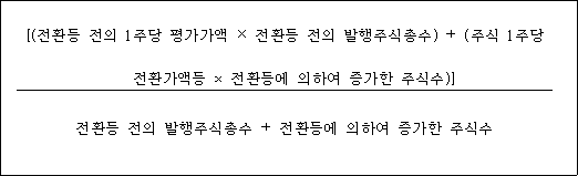 법령 계산식·도표