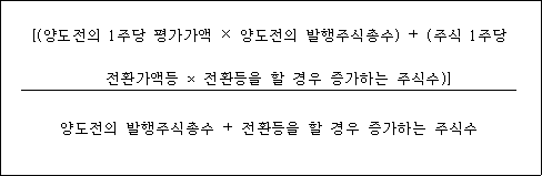 법령 계산식·도표
