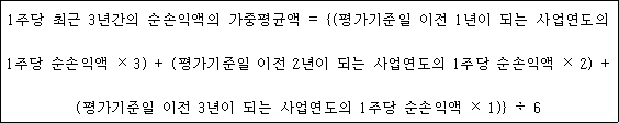 법령 계산식·도표