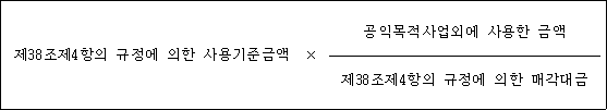 법령 계산식·도표
