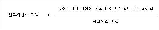 법령 계산식·도표