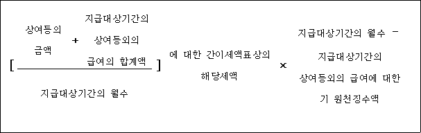 법령 계산식·도표