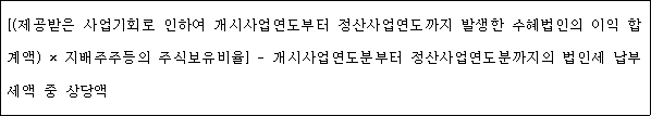 법령 계산식·도표