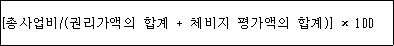 법령 계산식·도표