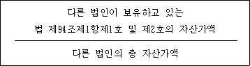 법령 계산식·도표