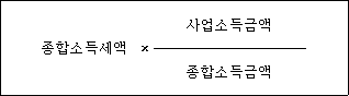 법령 계산식·도표