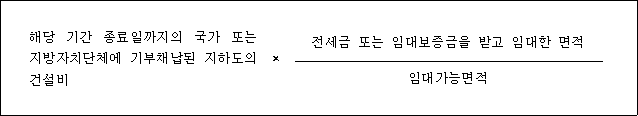 법령 계산식·도표