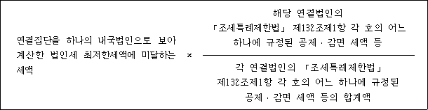 법령 계산식·도표