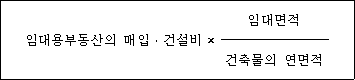 법령 계산식·도표