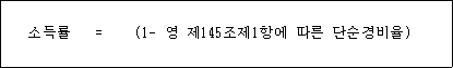 법령 계산식·도표