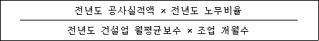 법령 계산식·도표