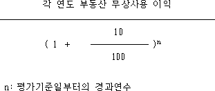 법령 계산식·도표