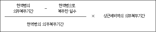 법령 계산식·도표