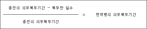 법령 계산식·도표