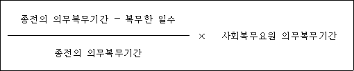 법령 계산식·도표