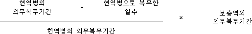 법령 계산식·도표