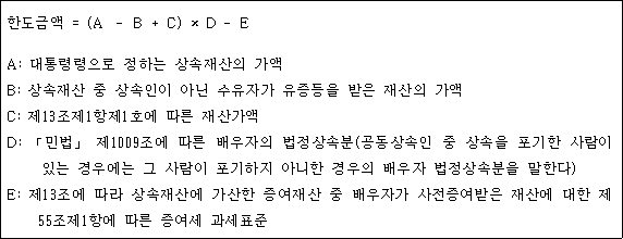 법령 계산식·도표