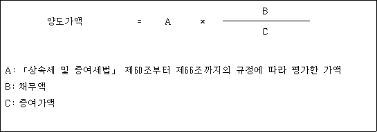 법령 계산식·도표