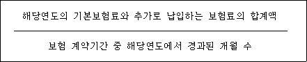 법령 계산식·도표