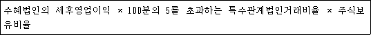 법령 계산식·도표