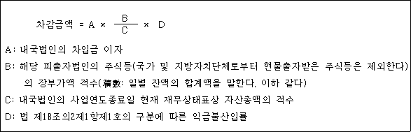 법령 계산식·도표