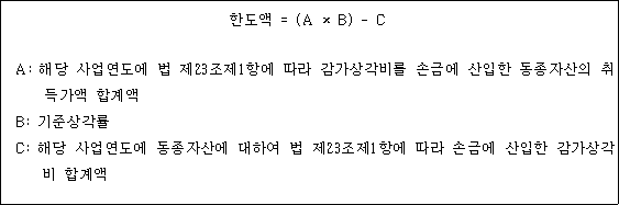 법령 계산식·도표
