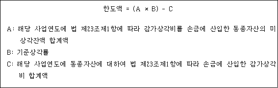 법령 계산식·도표