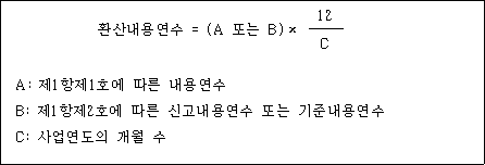 법령 계산식·도표
