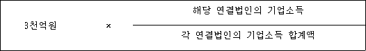 법령 계산식·도표