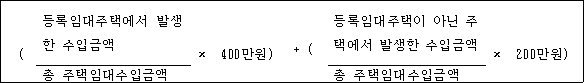 법령 계산식·도표