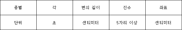 법령 계산식·도표