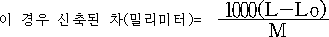 법령 계산식·도표