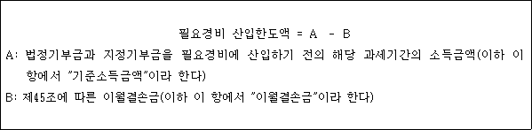 법령 계산식·도표