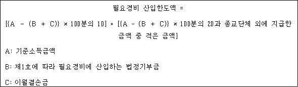 법령 계산식·도표