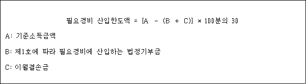 법령 계산식·도표