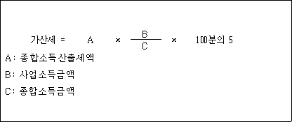법령 계산식·도표