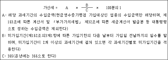 법령 계산식·도표