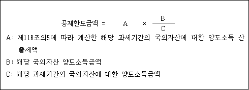 법령 계산식·도표