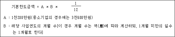 법령 계산식·도표