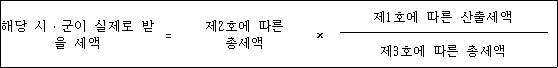 법령 계산식·도표